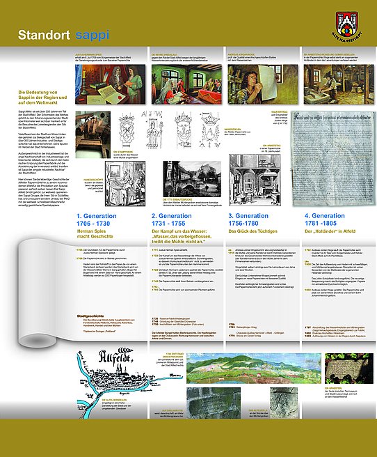 Industriekulturpfad Infotafel 1. Sappi Alfeld GmbH